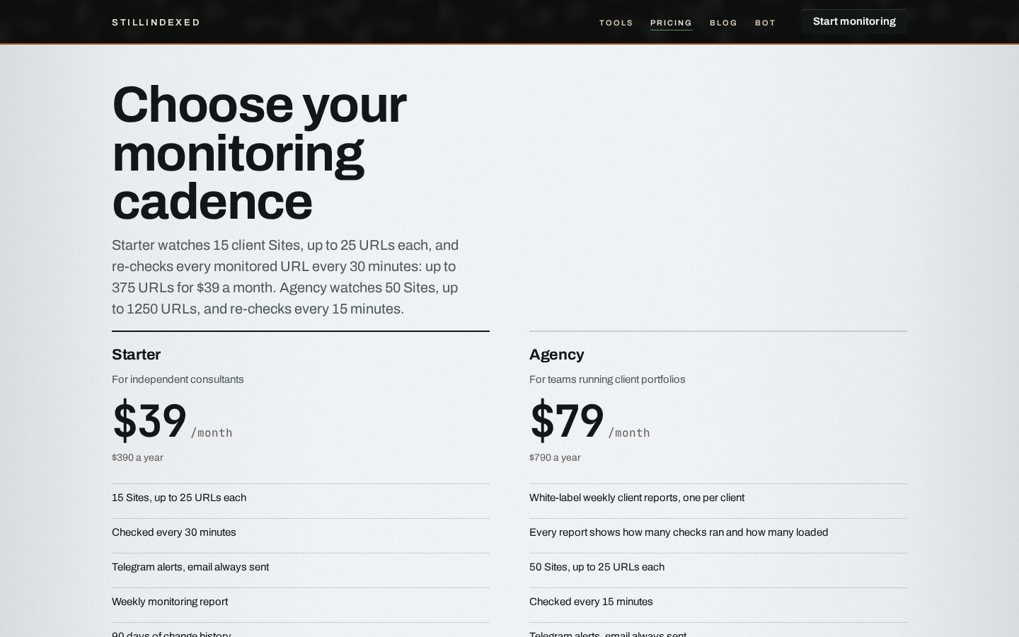 Stillindexed Pricing