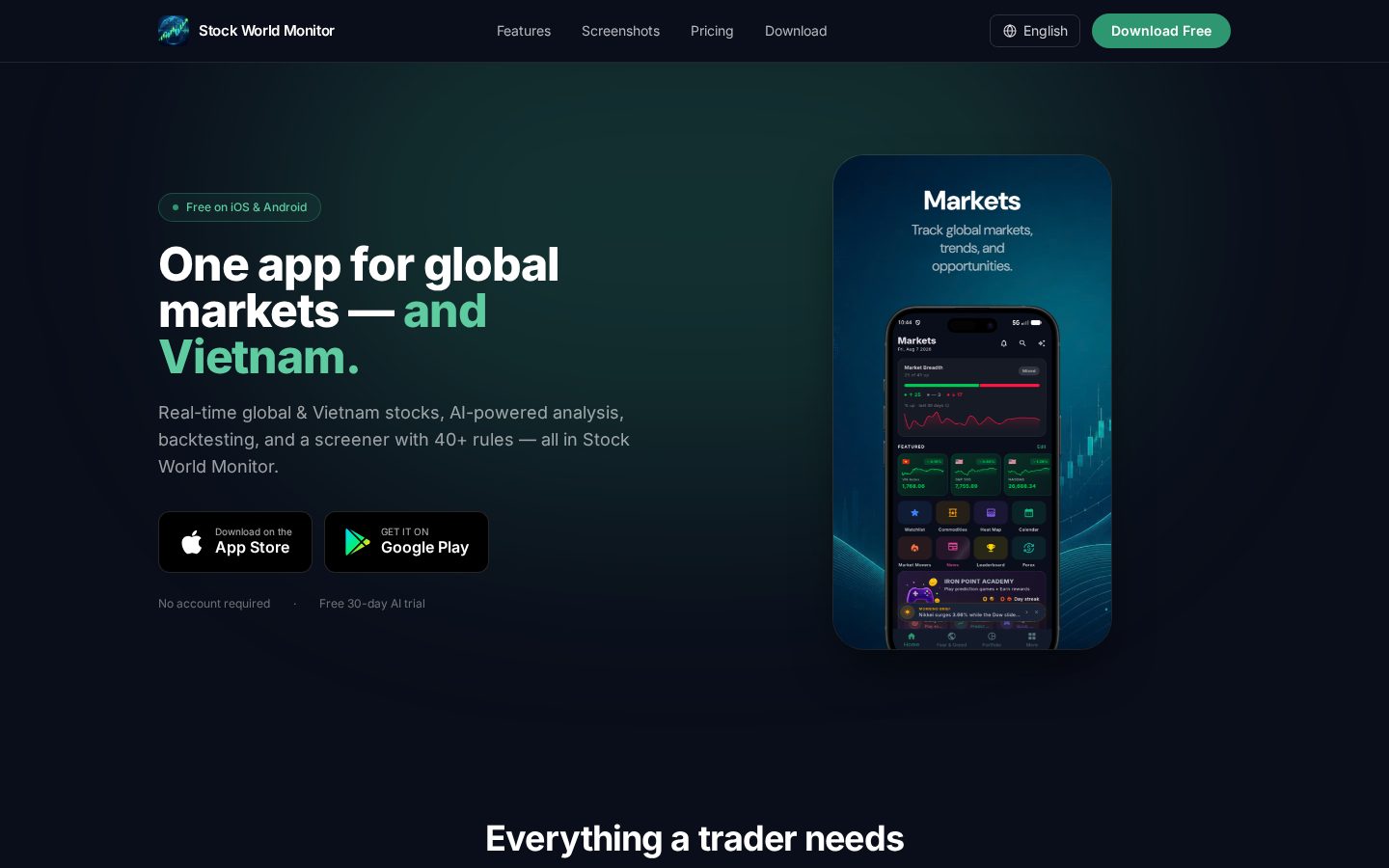 Stock World Monitor Homepage