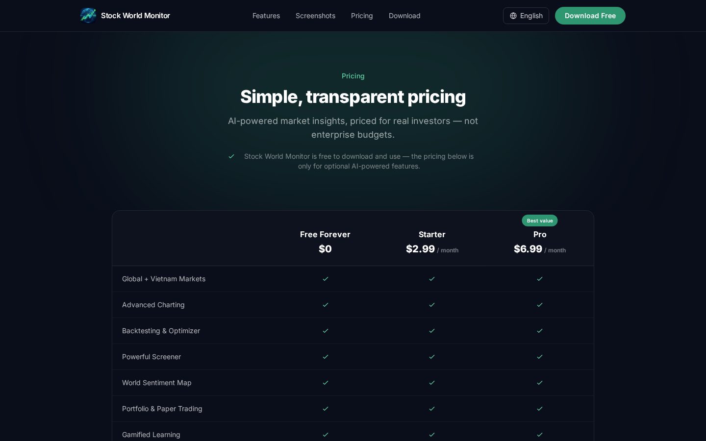 Stock World Monitor Pricing