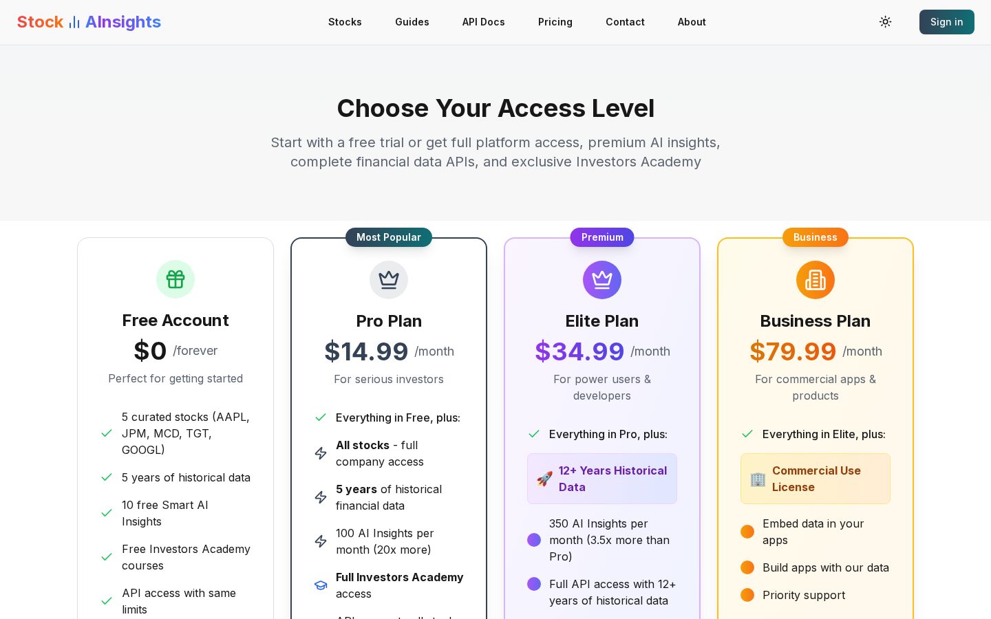 StockAInsights Pricing
