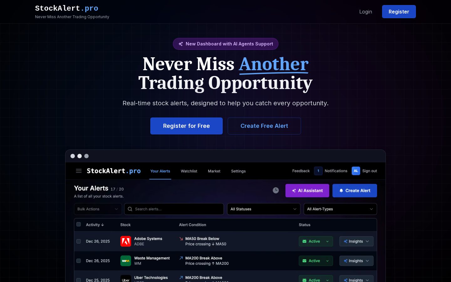 StockAlert.pro Homepage