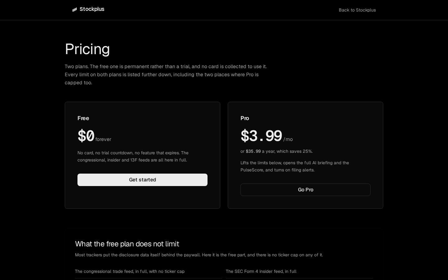 StockPlus Pricing