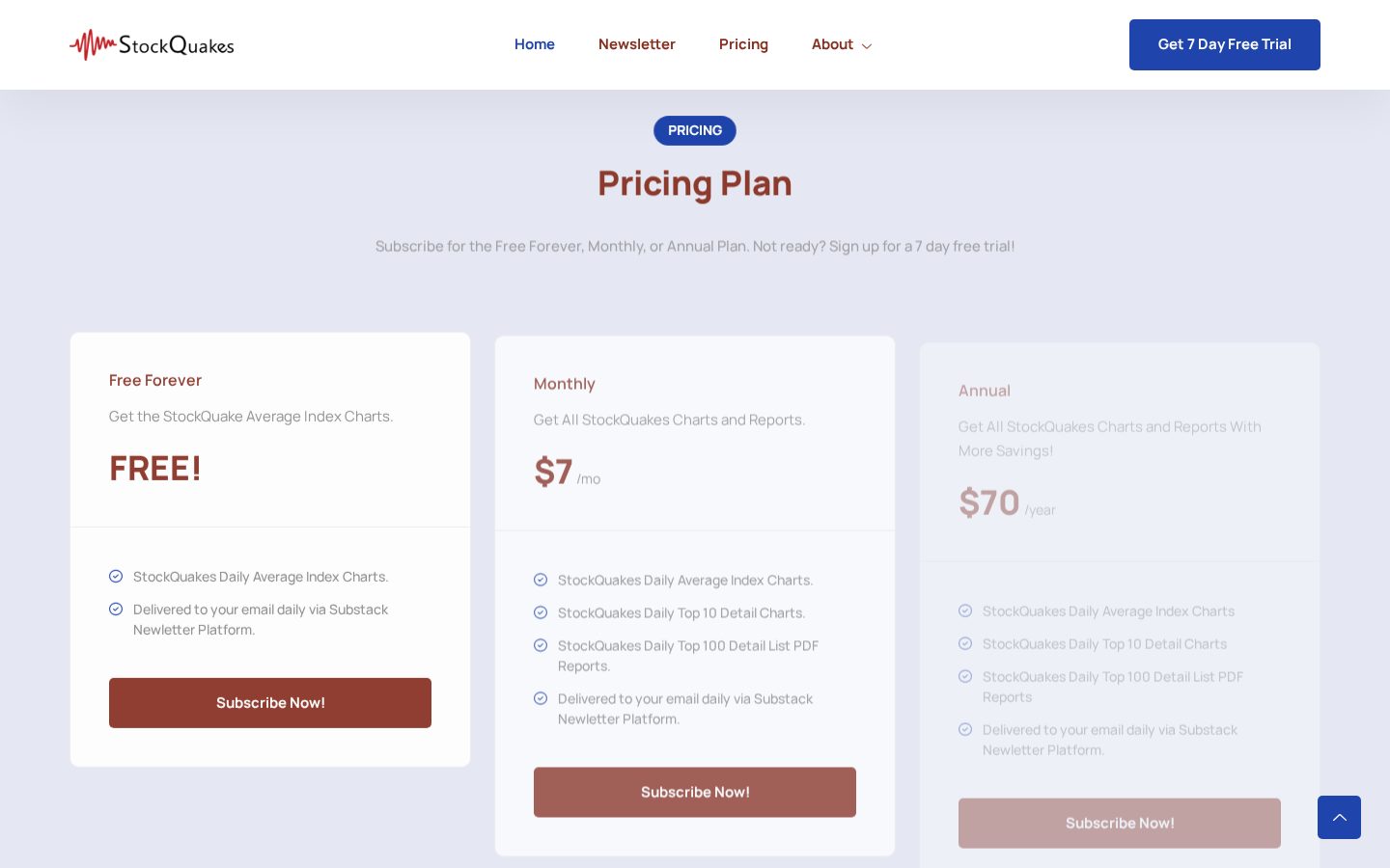 StockQuakes Pricing