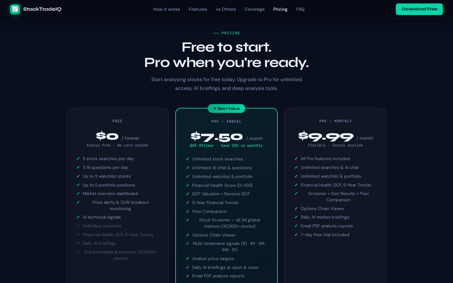 StockTradeIQ Pricing