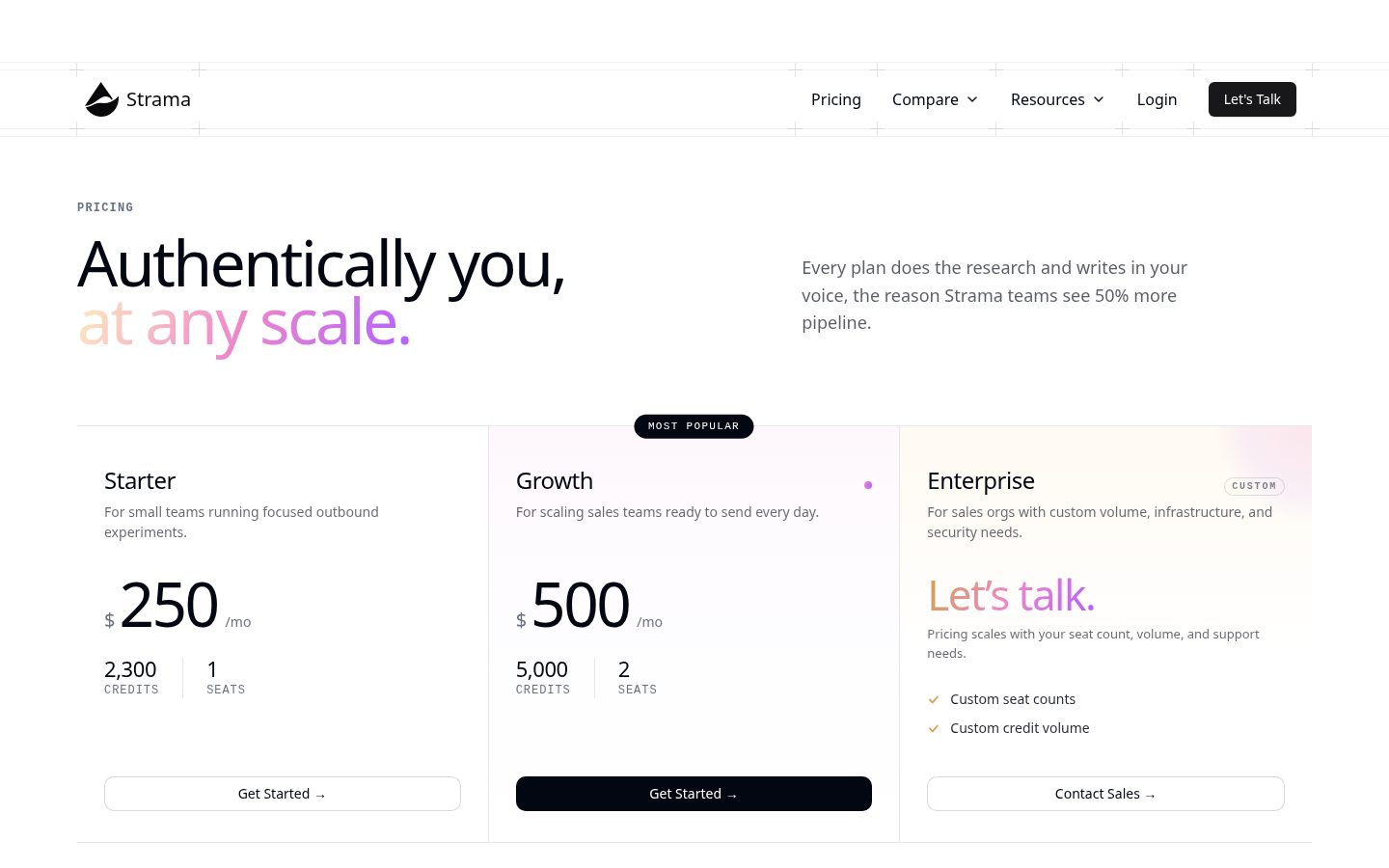 Strama AI Pricing