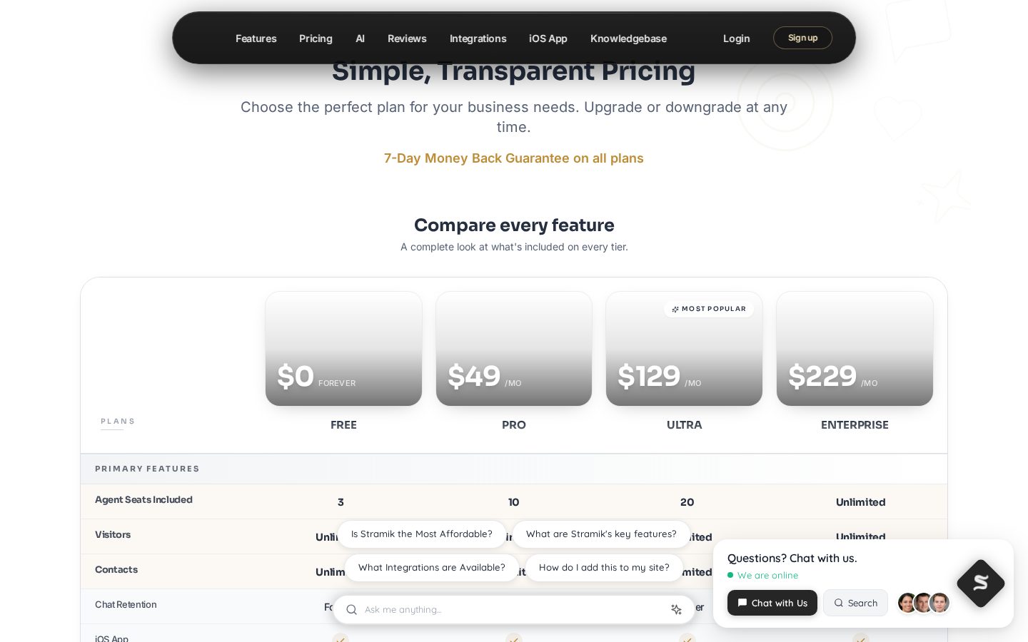 Stramik Pricing