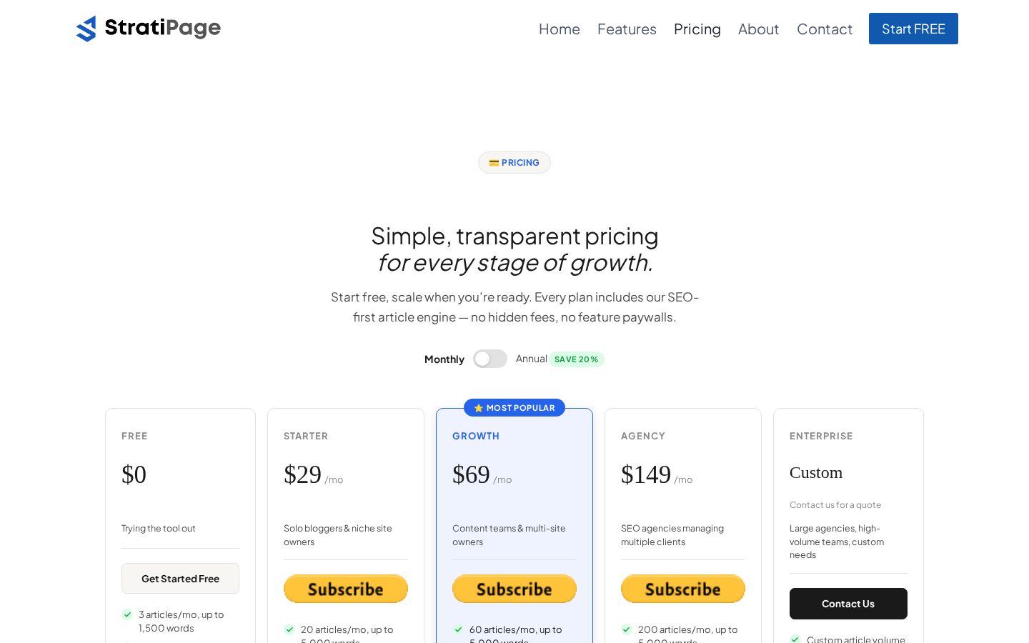 StratiPage Pricing