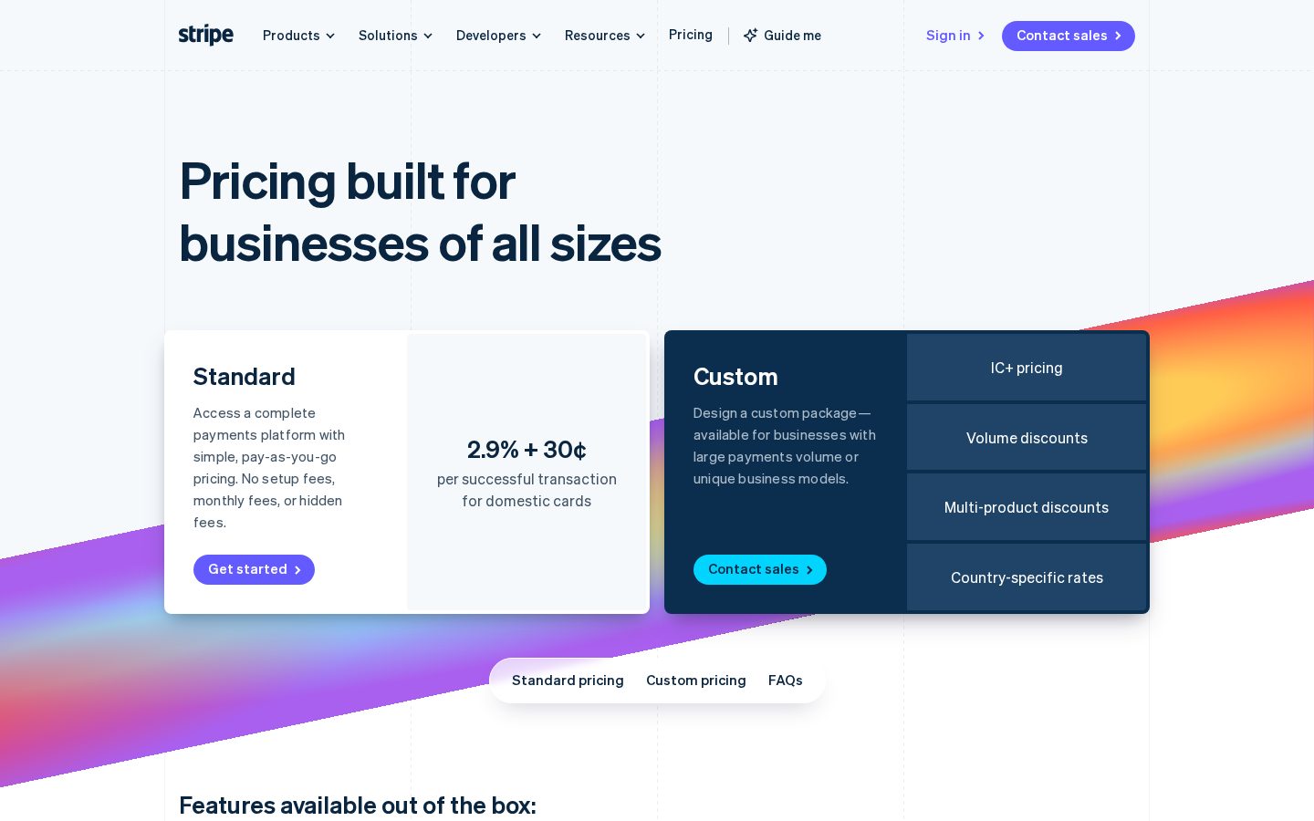 Stripe.Directory Pricing