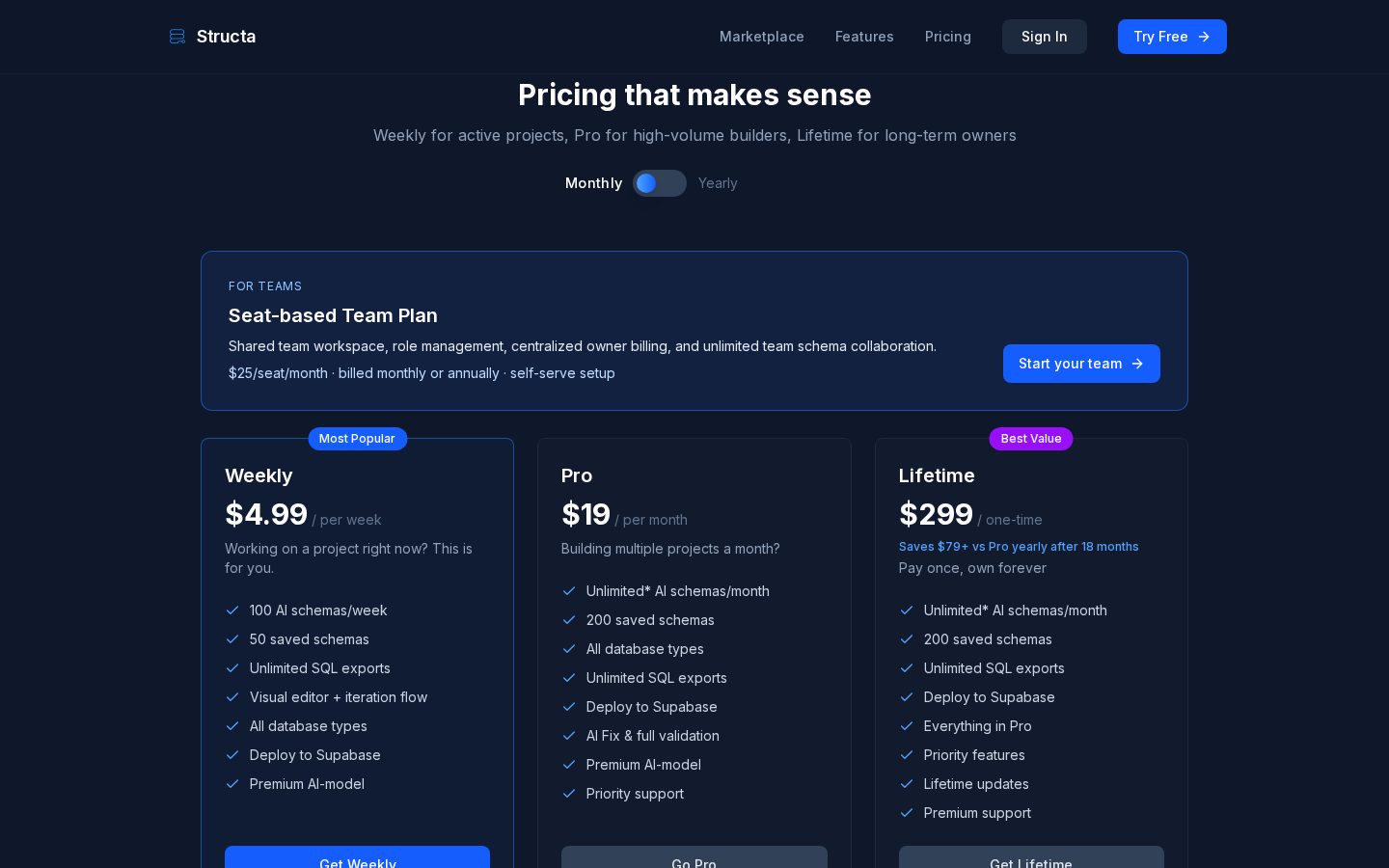 Structa Pricing