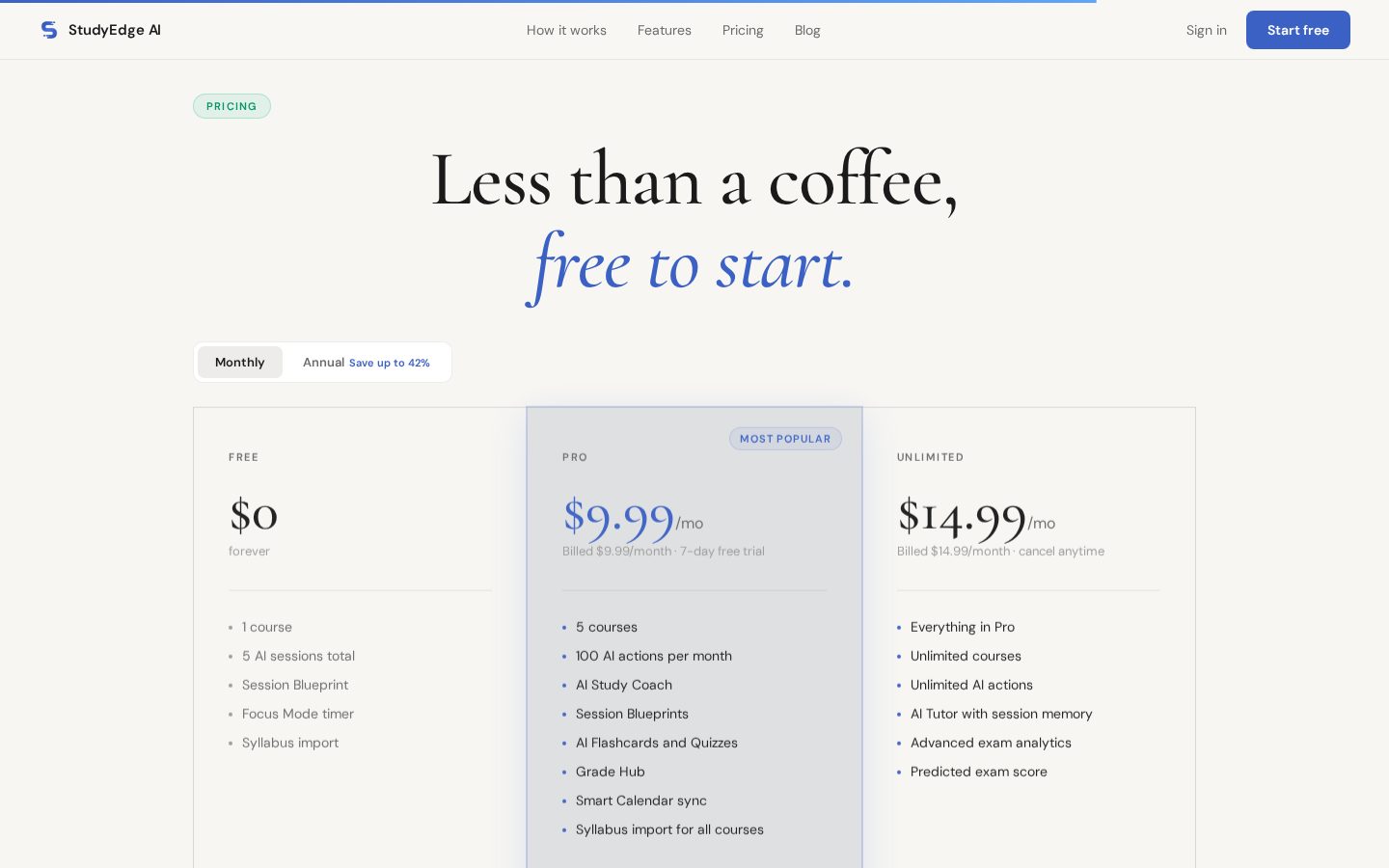 StudyEdge Pricing