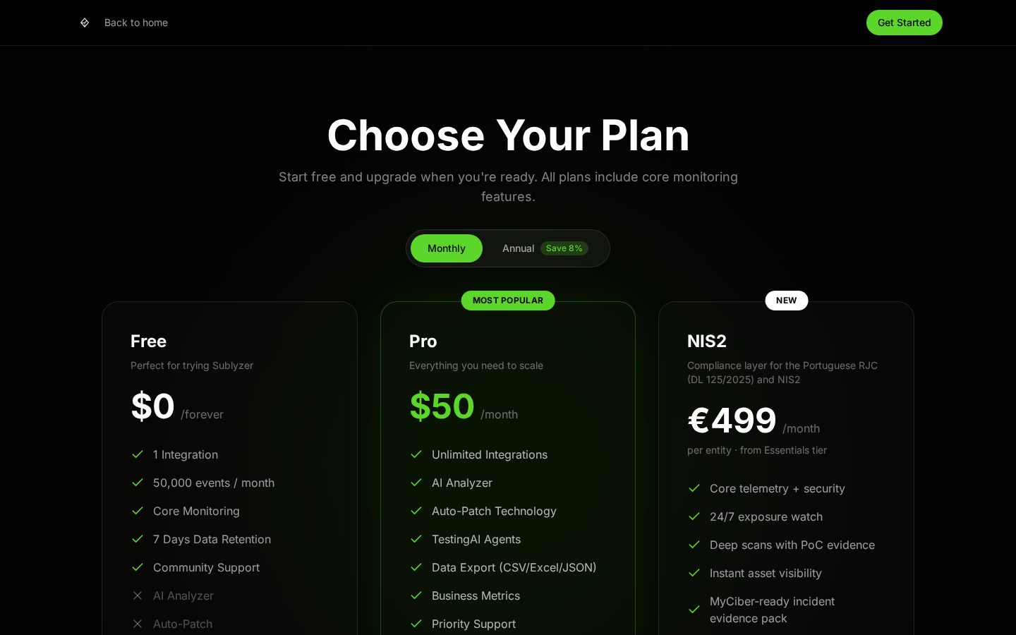 Sublyzer One Pricing