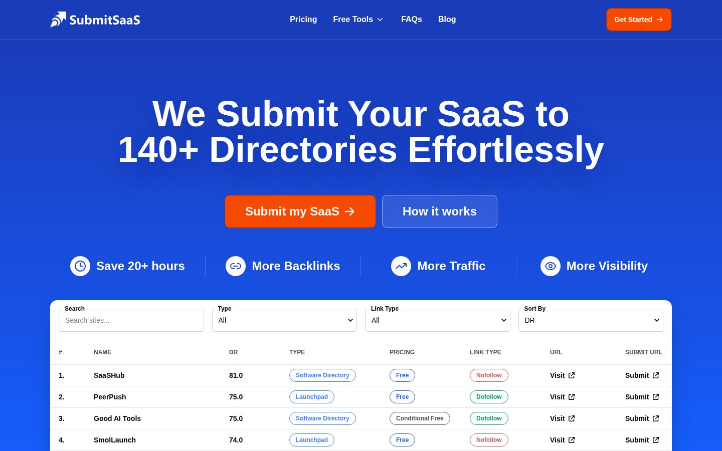 SubmitSaaS Homepage