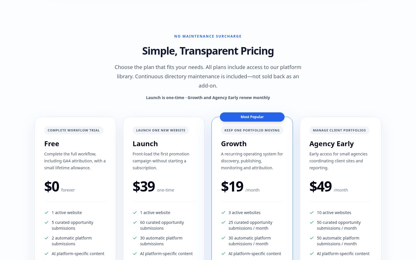 submora Pricing
