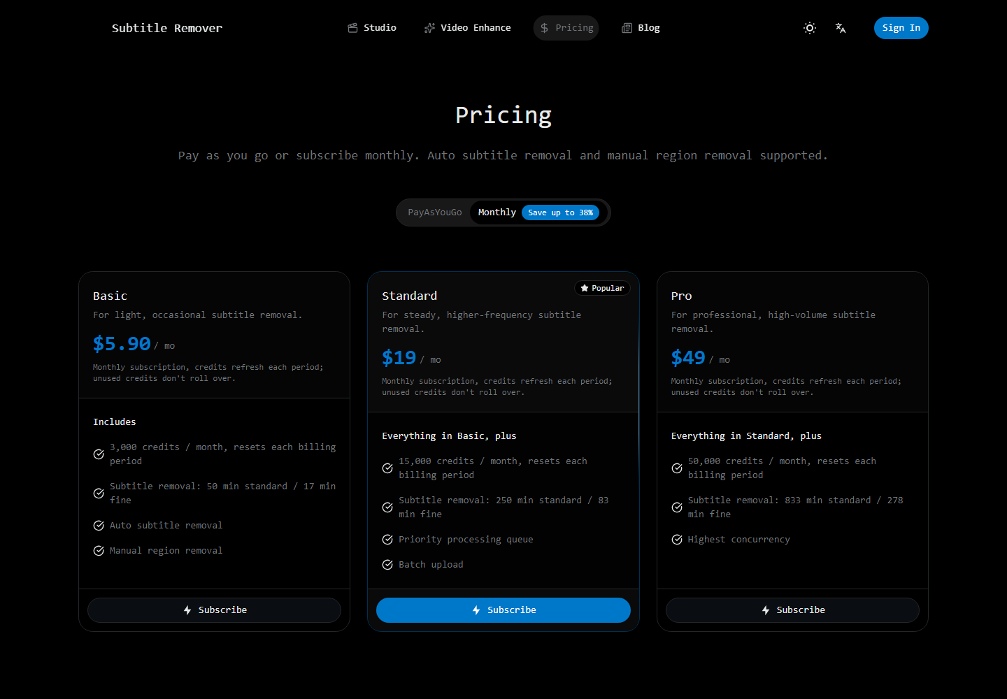 Subtitle Remover pricing