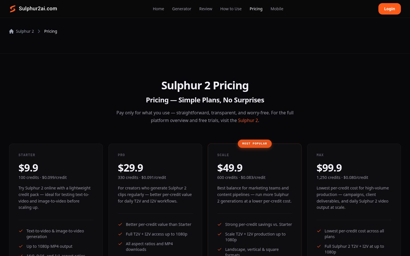 Sulphur 2 Pricing