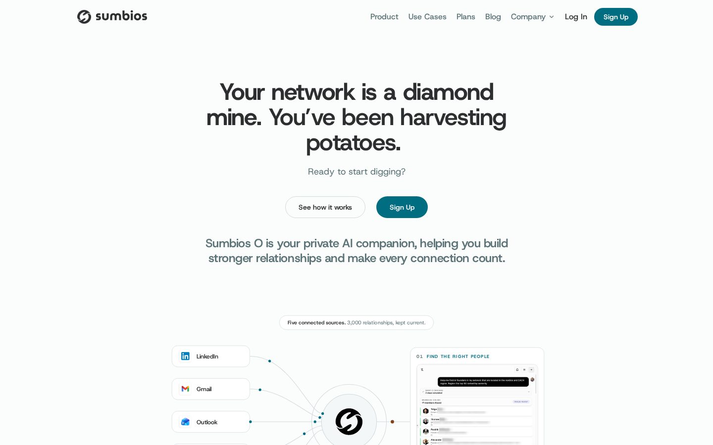 Sumbios Homepage