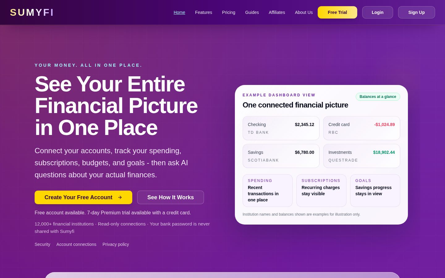 Sumyfi Homepage