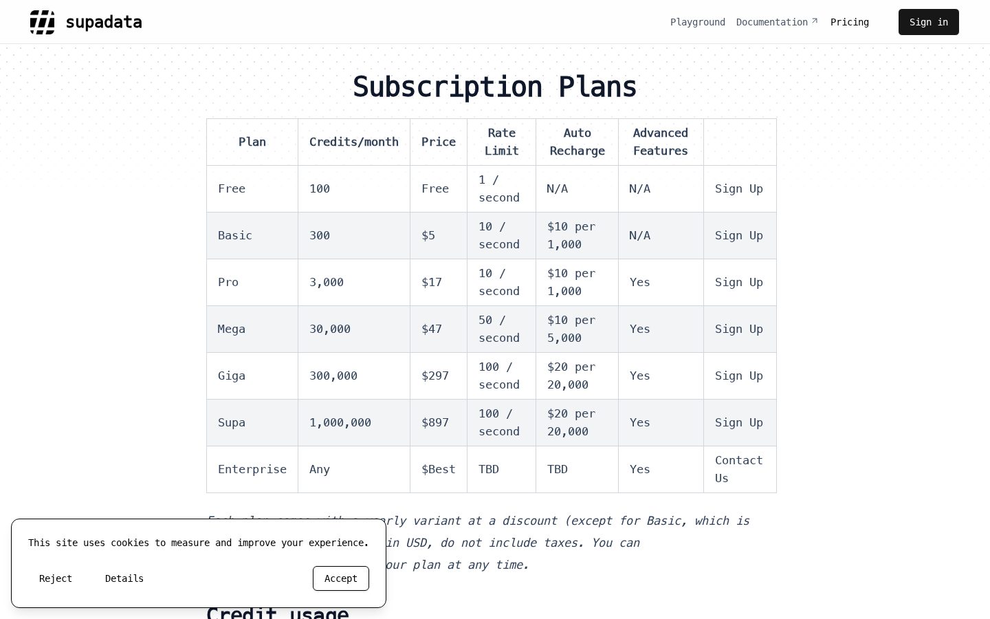 Supadata Pricing