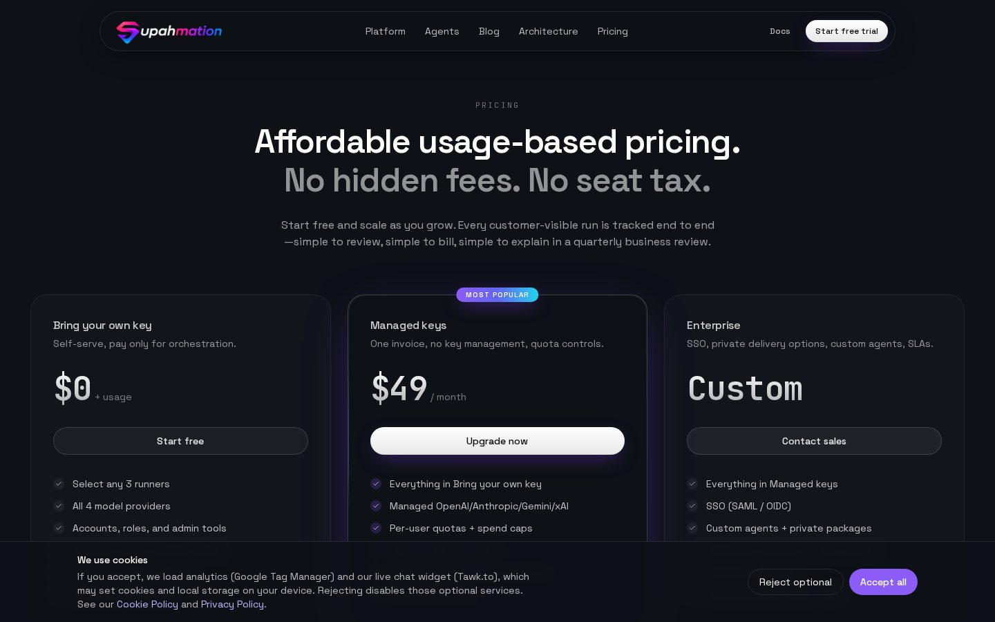 Supahmation Pricing