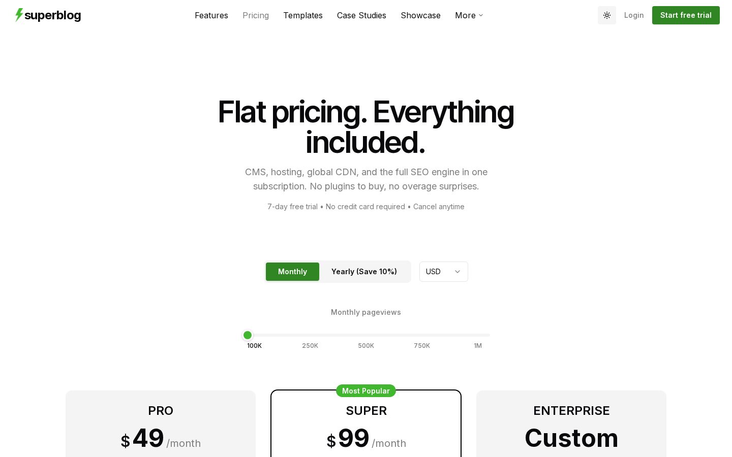 Superblog Pricing