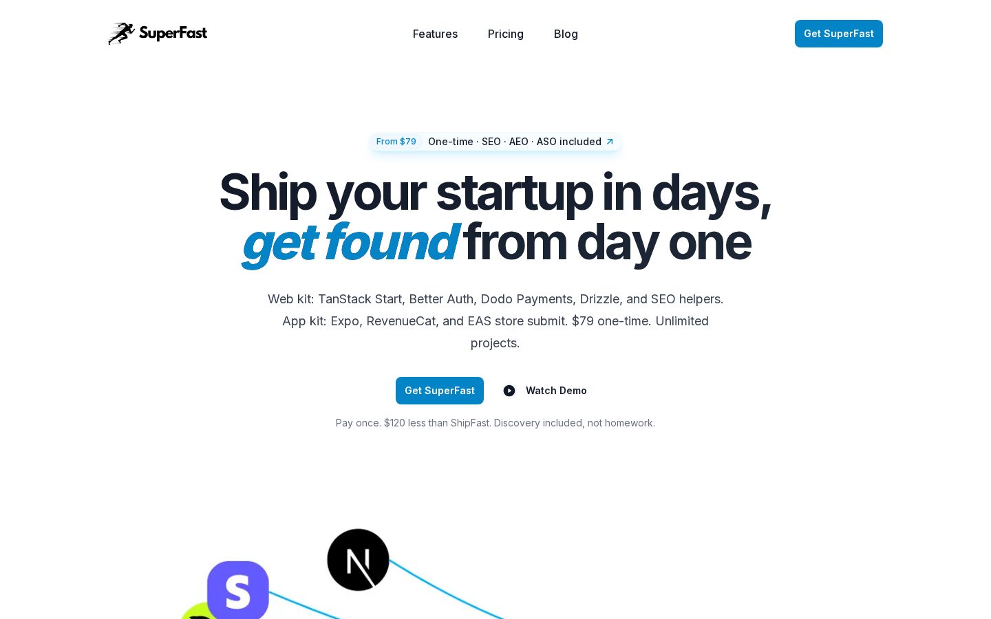 SuperFast Homepage