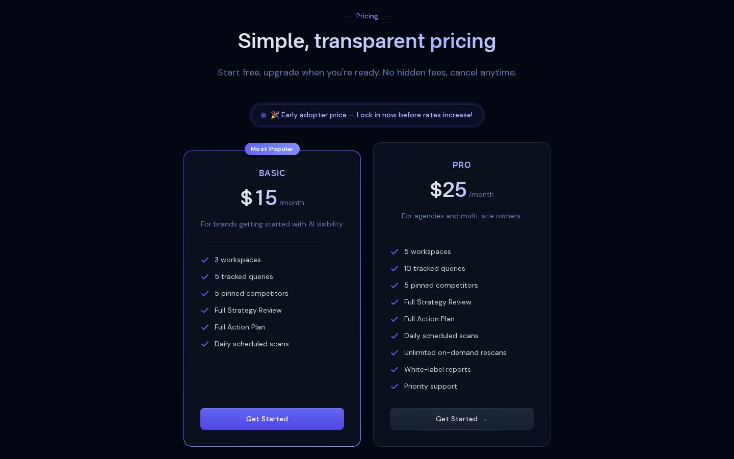 SuperGEO Pricing
