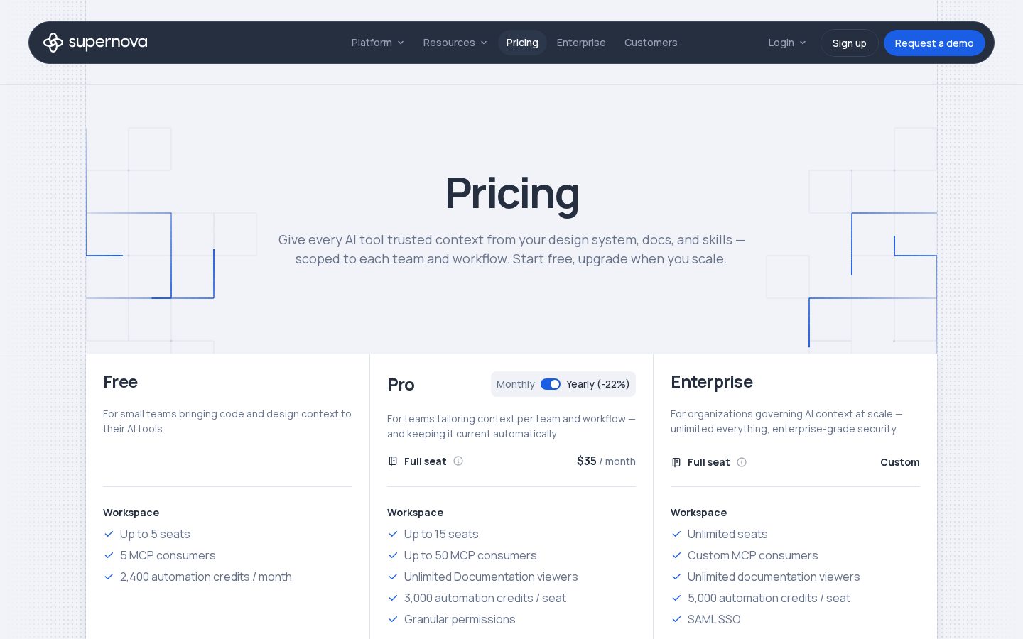 Supernova.io Pricing
