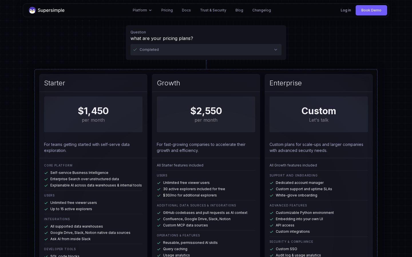 Supersimple Pricing
