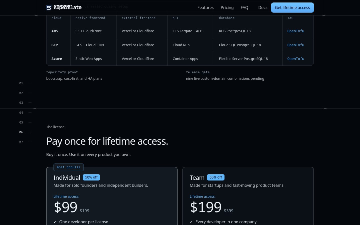 Superslate Pricing