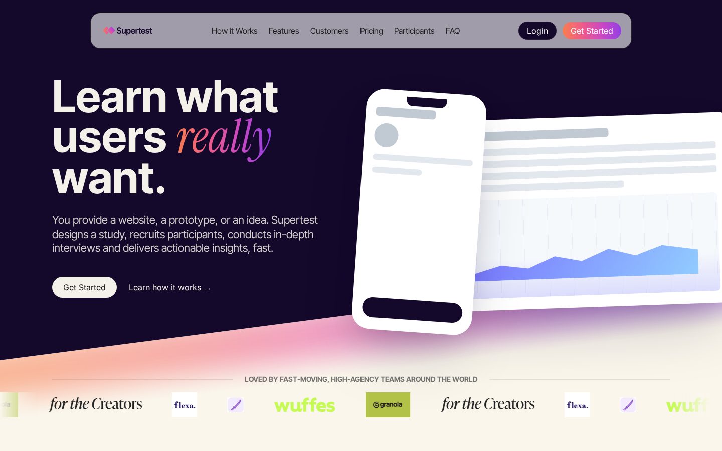 Supertest Homepage