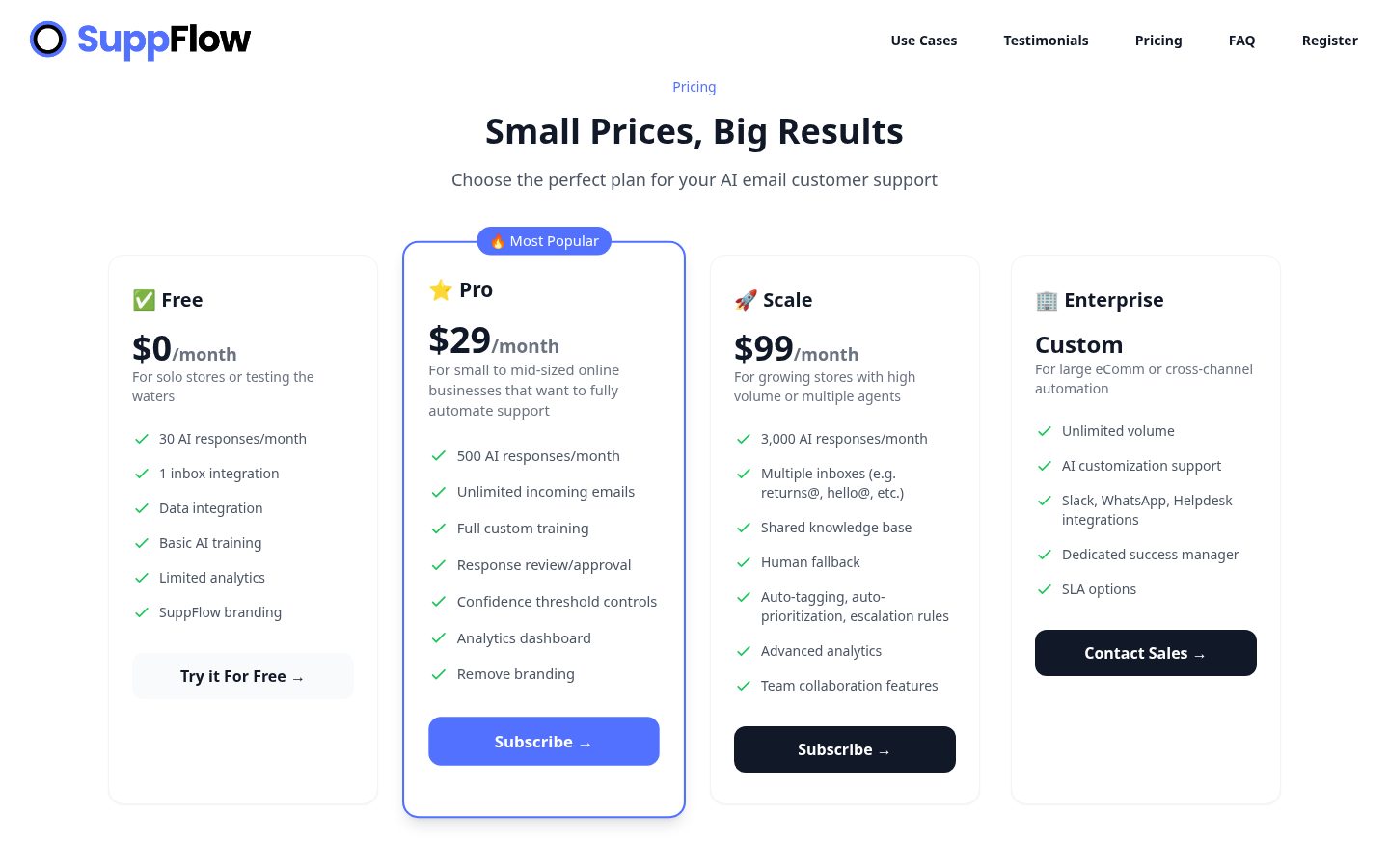 SuppFlow Pricing