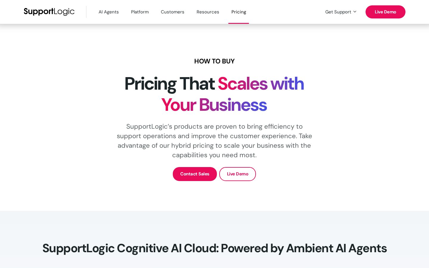 SupportLogic Pricing