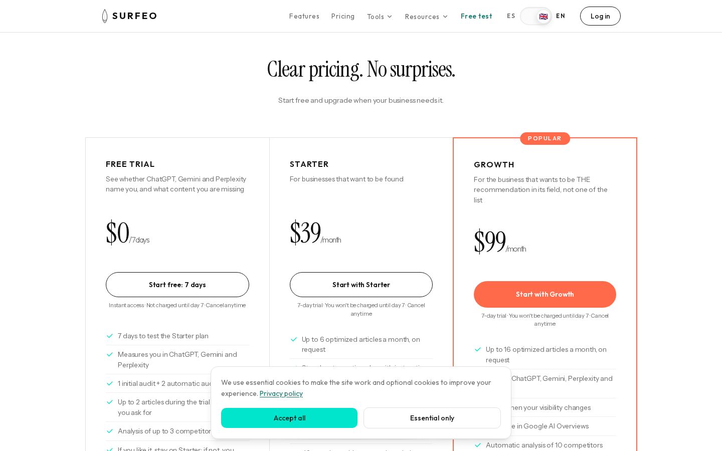 Surfeo Pricing