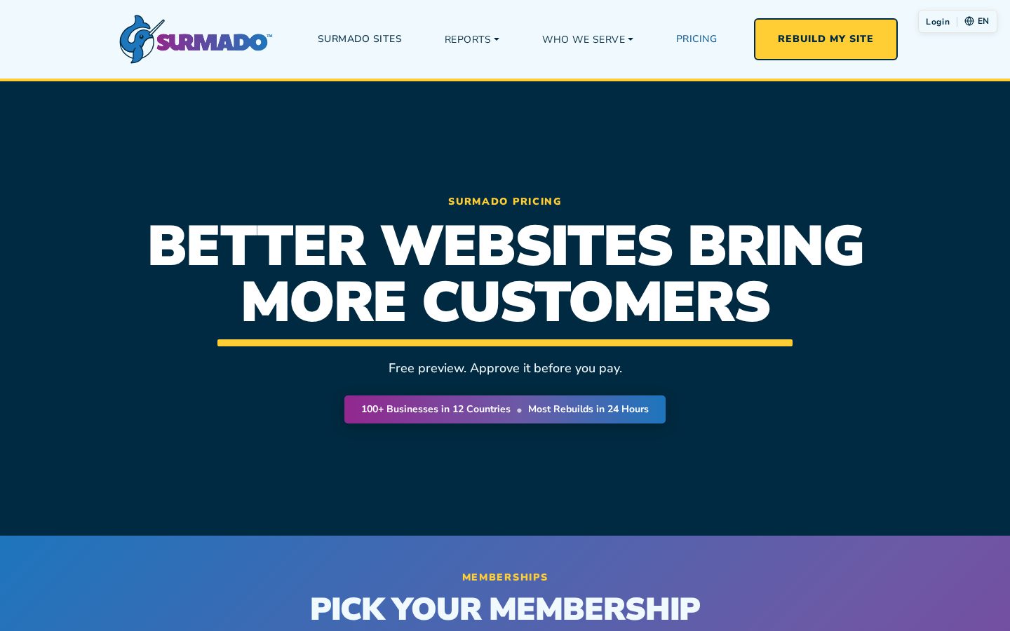 Surmado Pricing