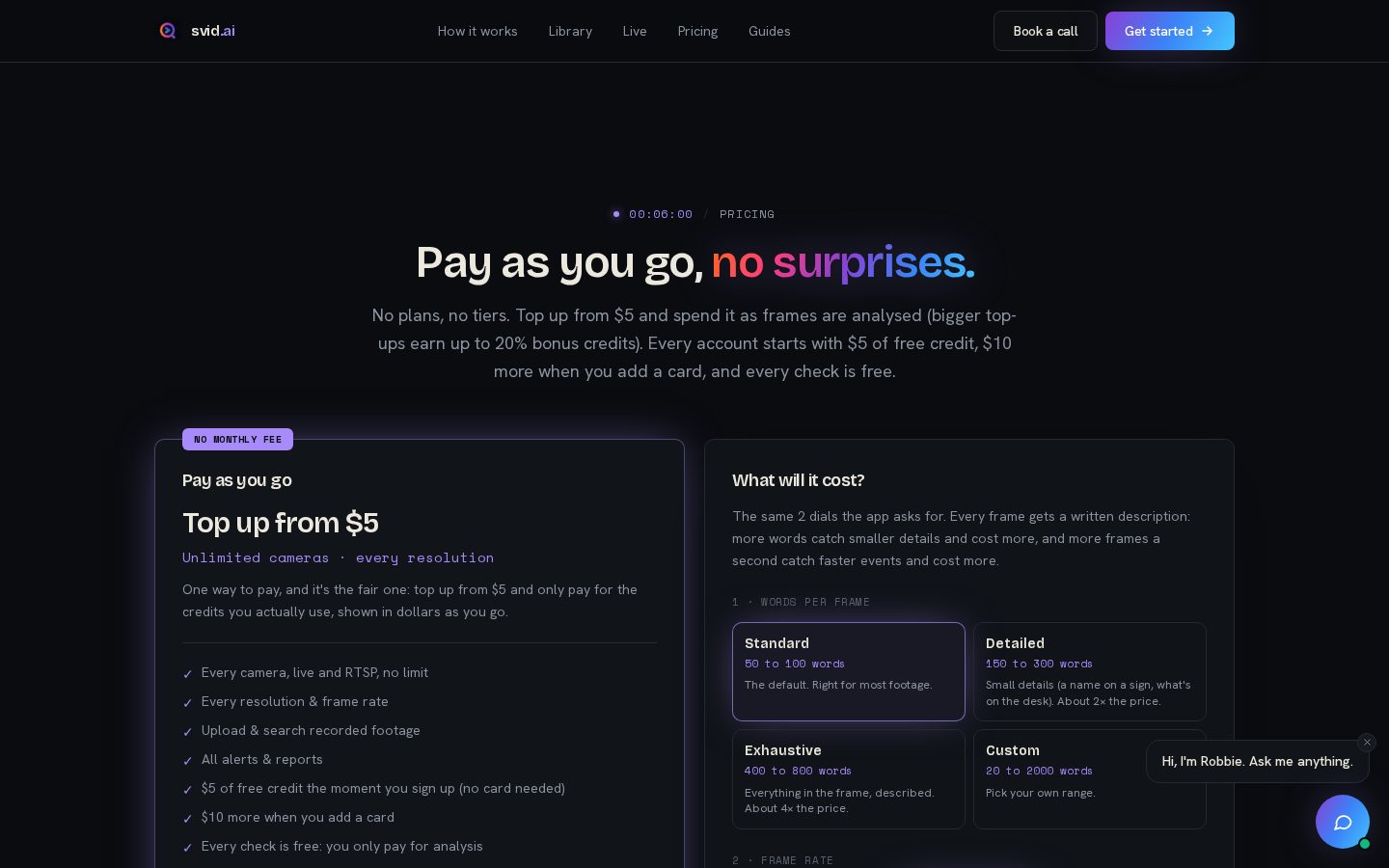 Svid AI Pricing