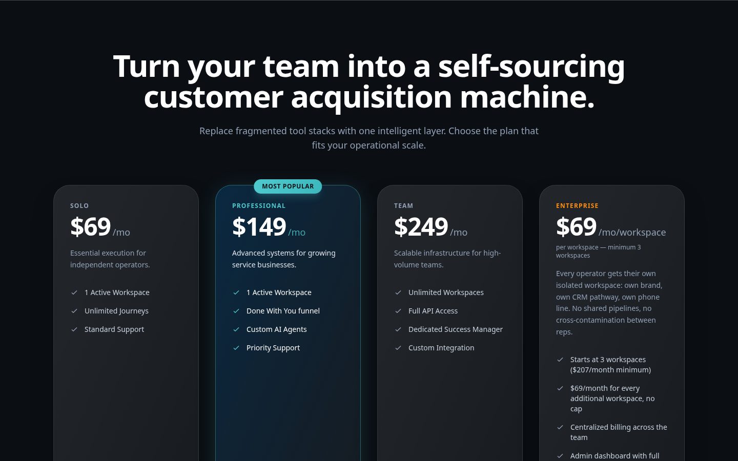 SWAI.ai Pricing
