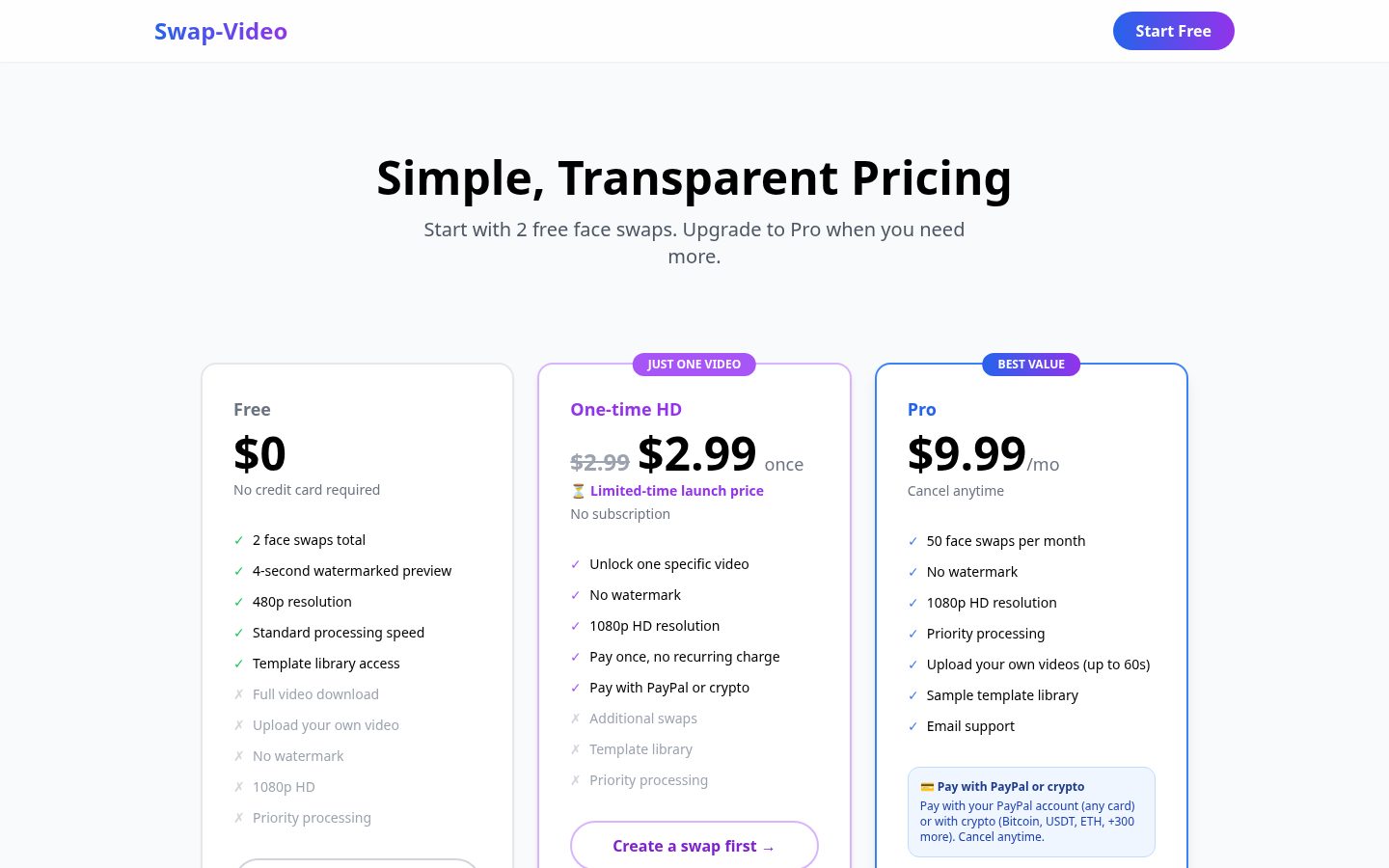 Swap-Video Pricing