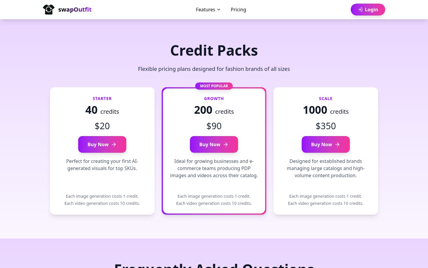 swapOutfit Pricing