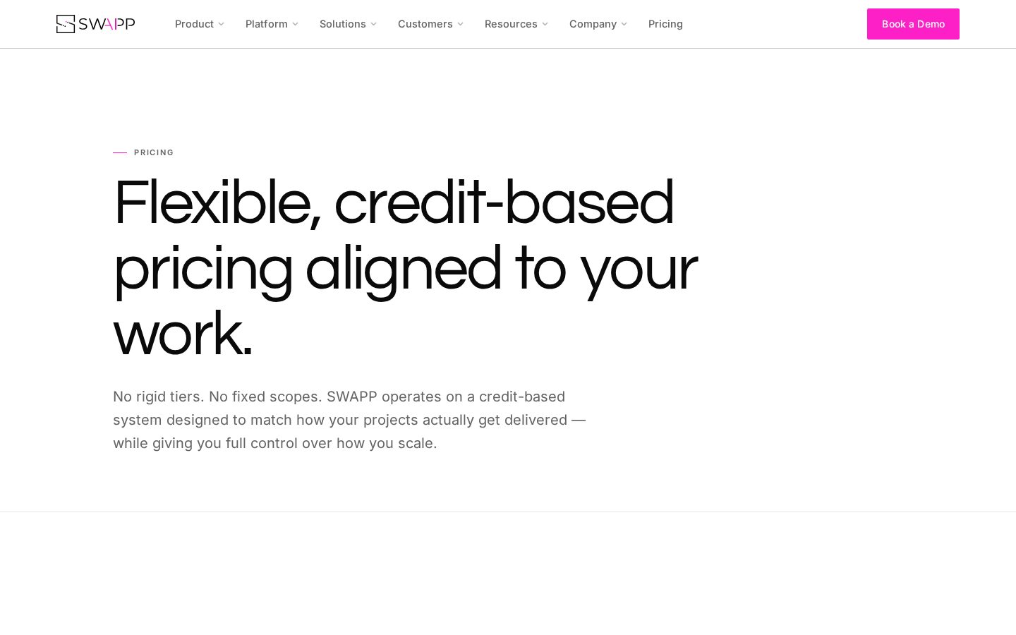 Swapp AI Pricing