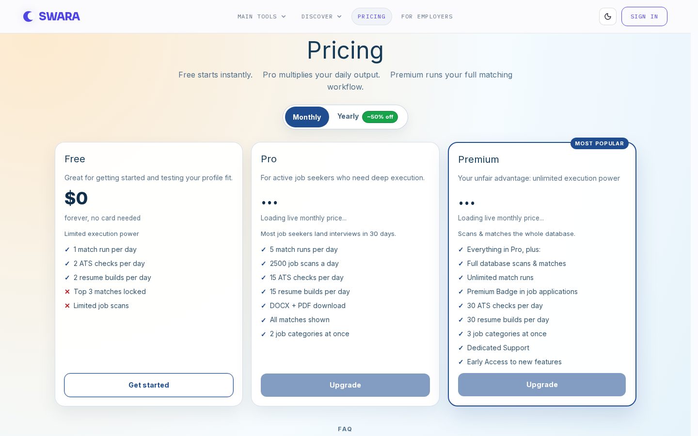 SWARA Pricing