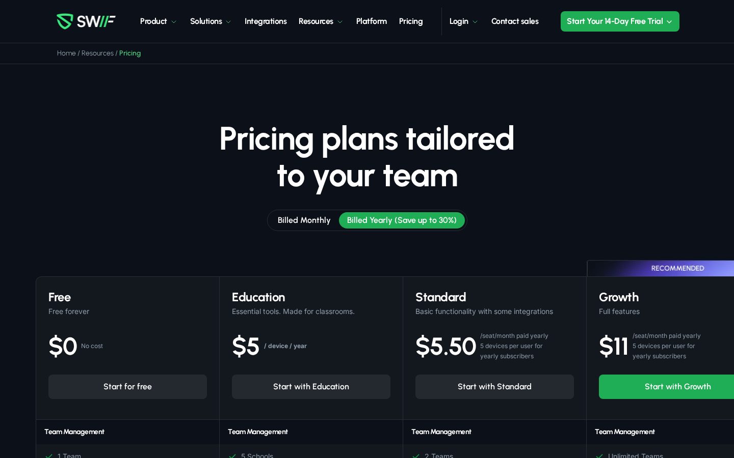 Swif.ai Pricing