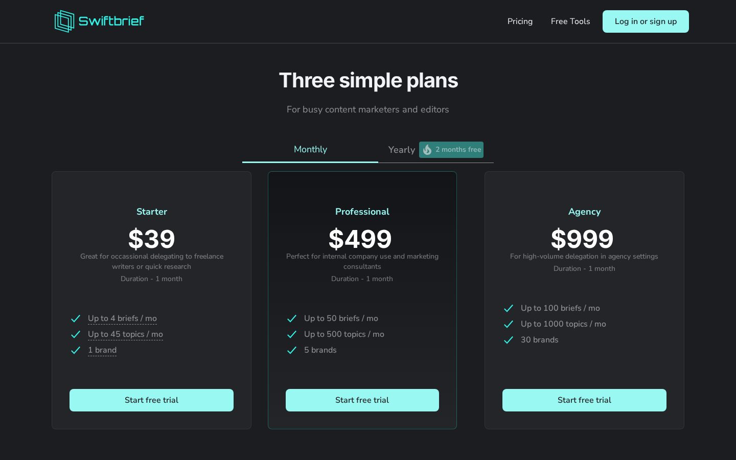 Swiftbrief Pricing