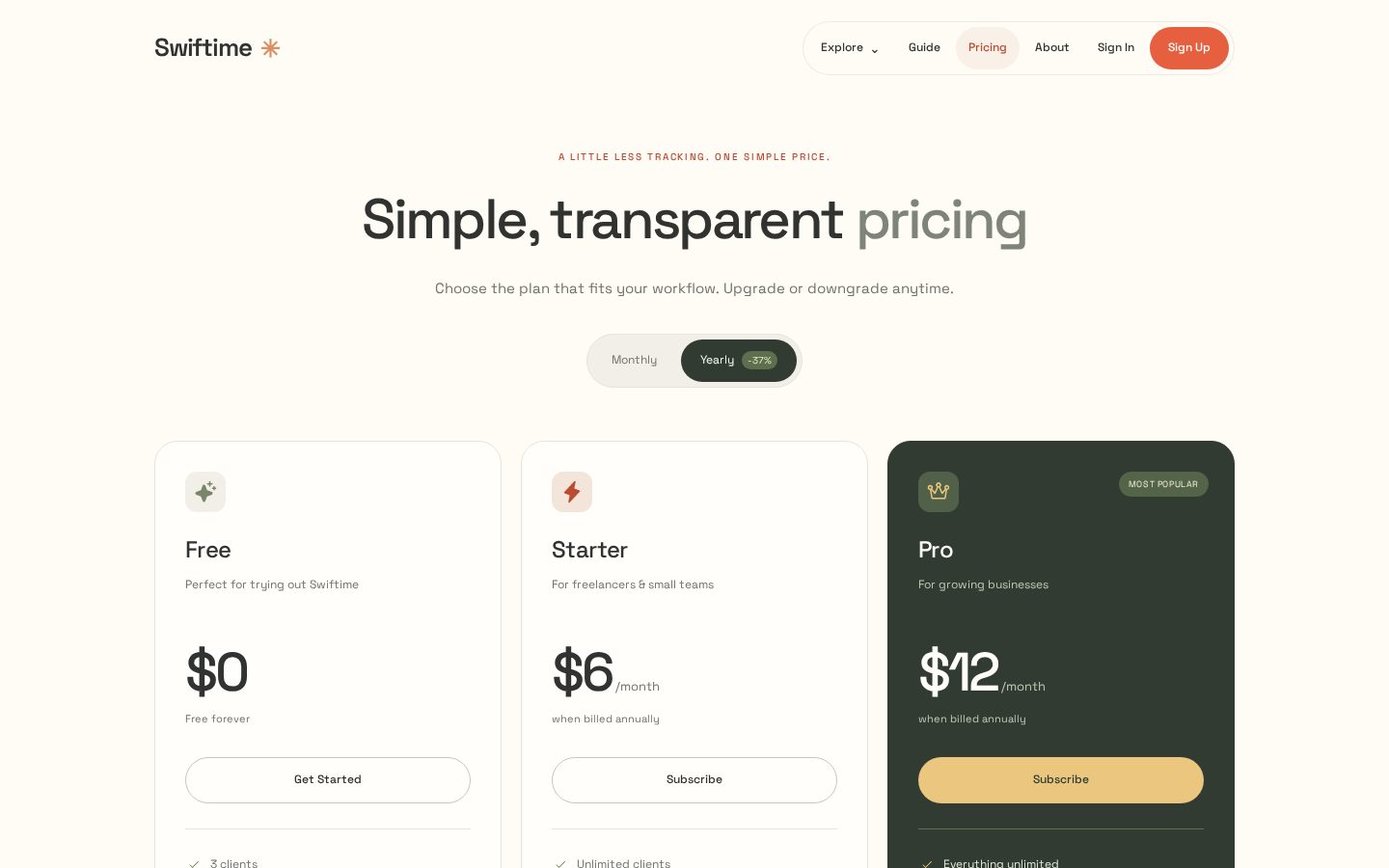 Swiftime Pricing