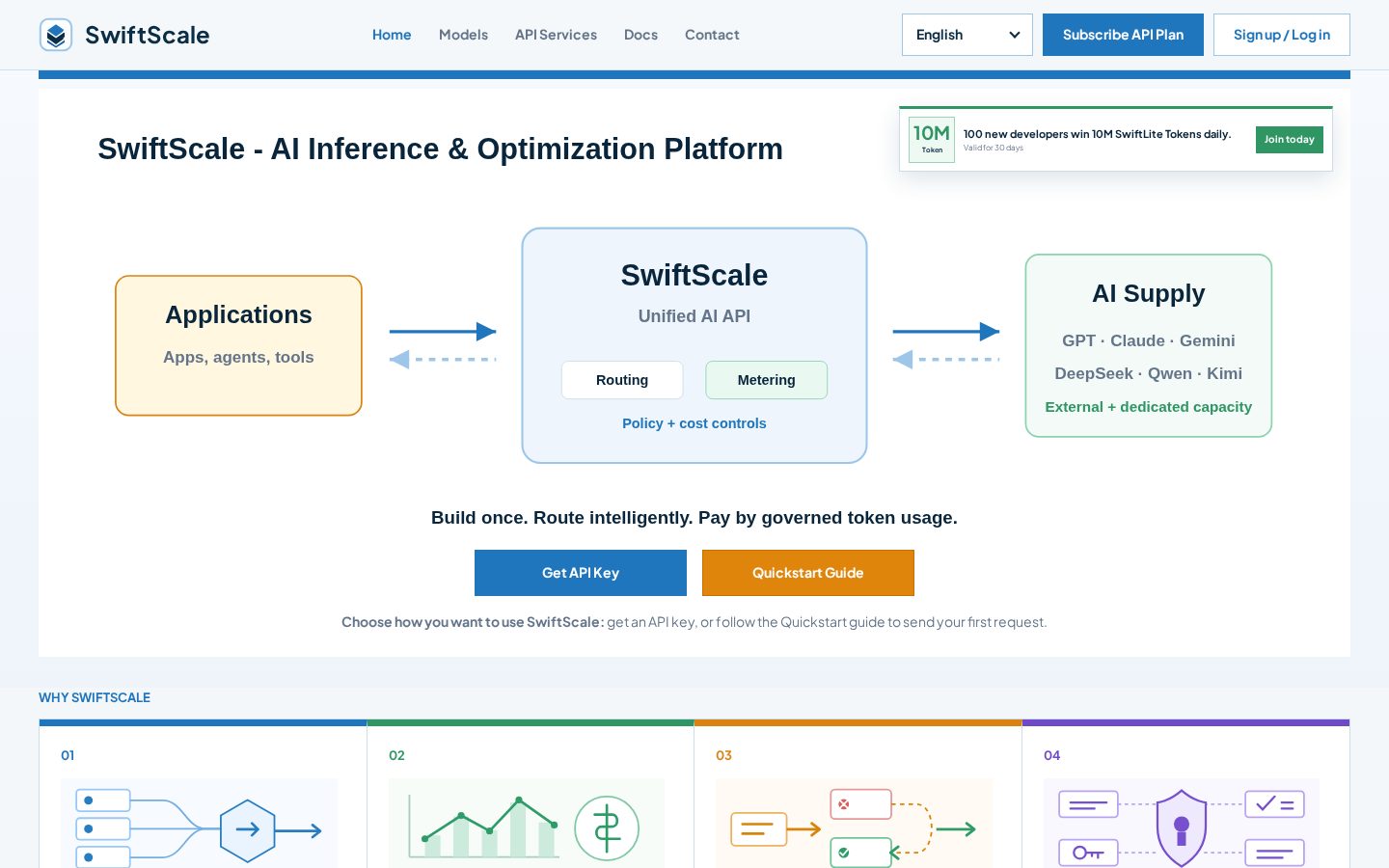 SwiftScale Homepage