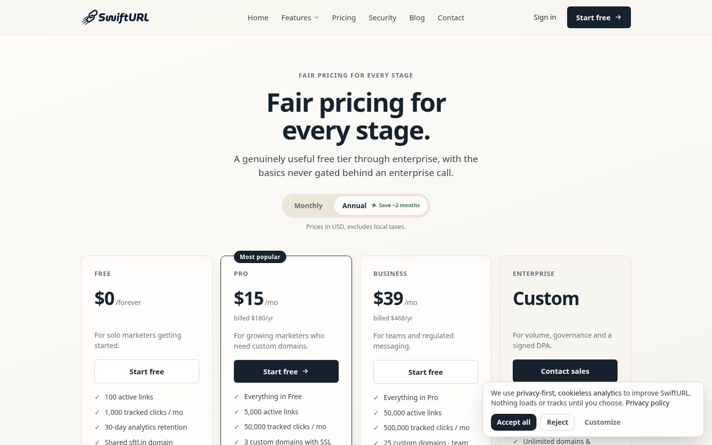 SwiftURL Pricing