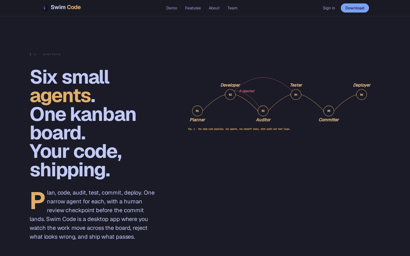 Swim Code Ai Homepage