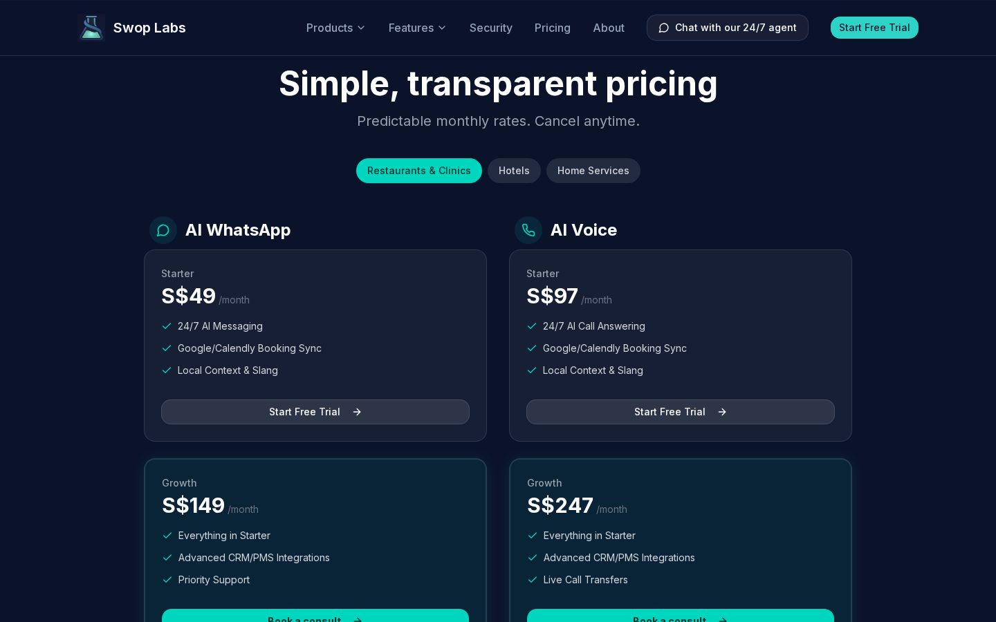 Swop Labs Pricing