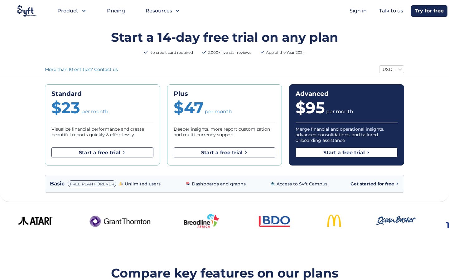 Syft Analytics Pricing