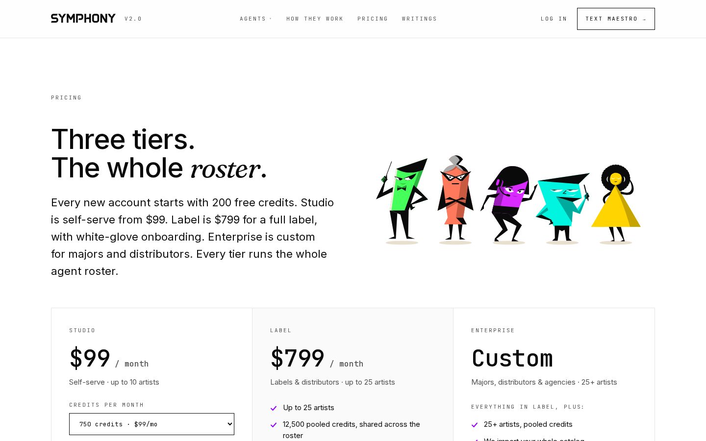 Symphony OS Pricing