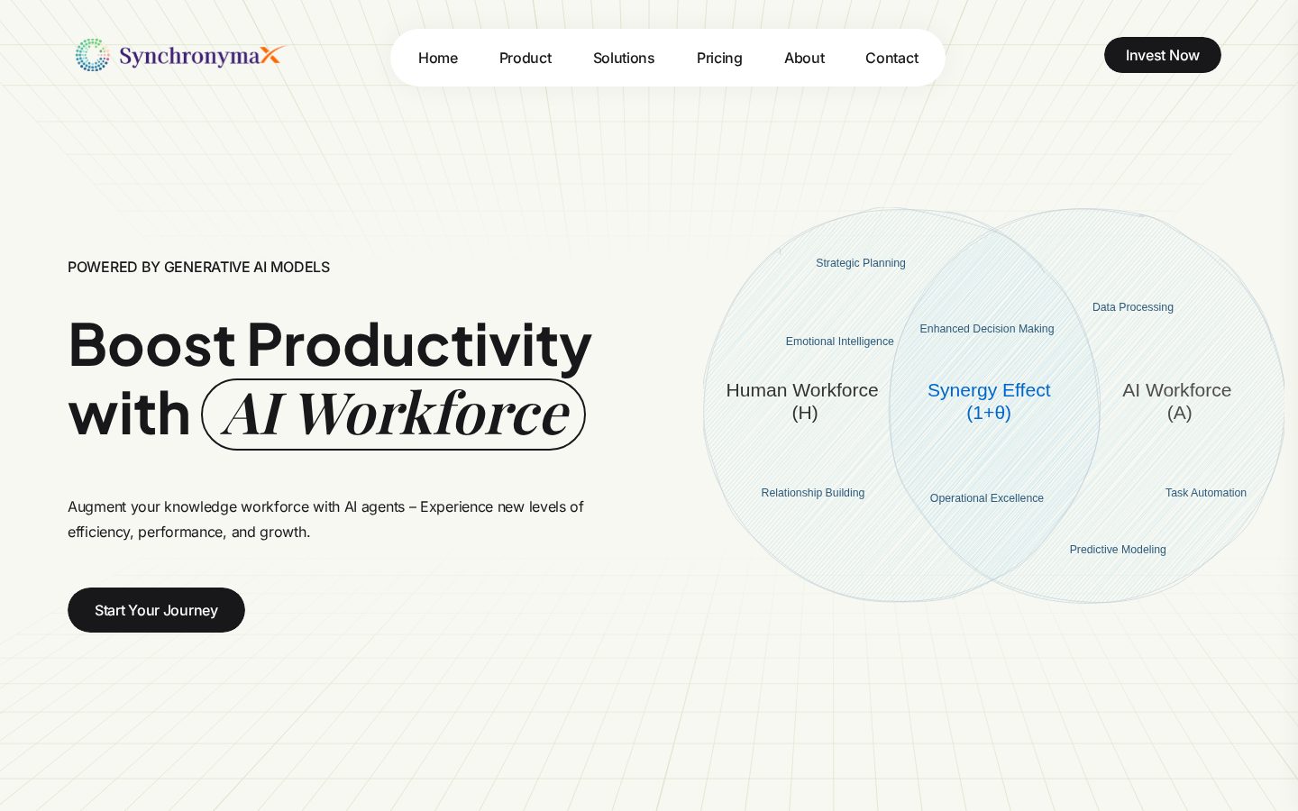Synchronymax Homepage